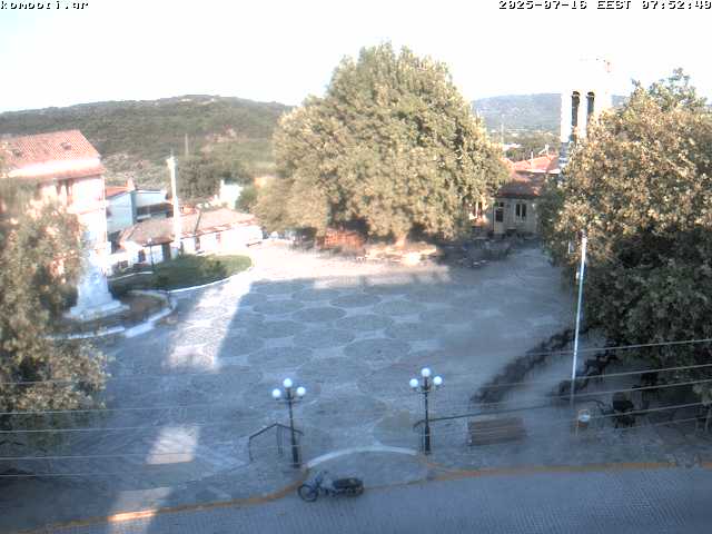 Camera Live Image