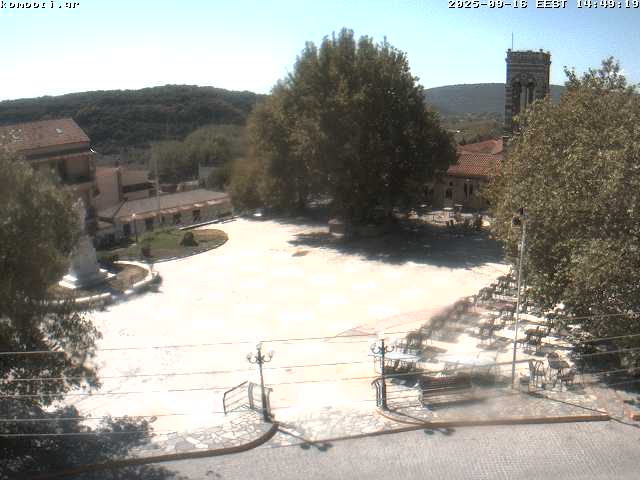 Camera Live Image