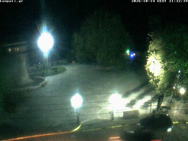 Camera Live Image