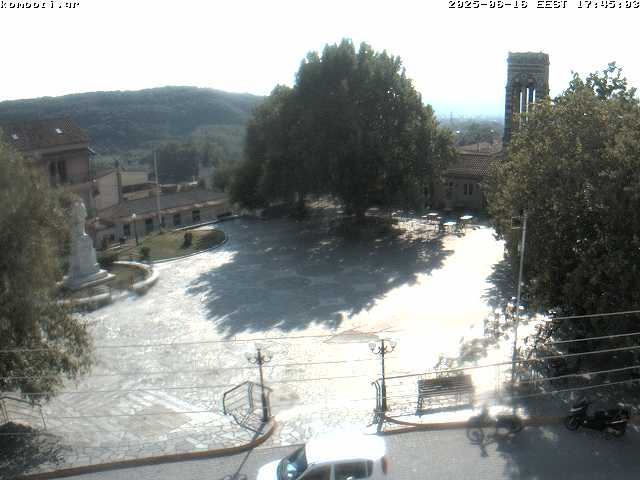 Camera Live Image