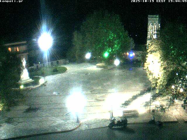 Camera Live Image