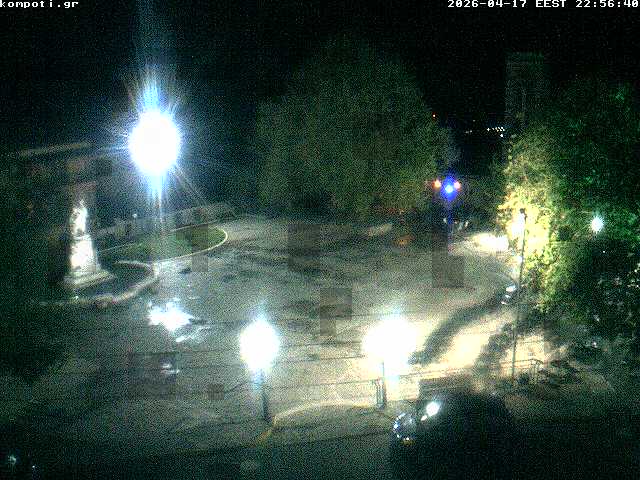 Camera Live Image
